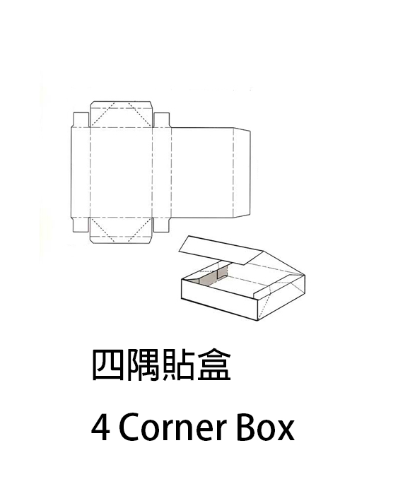 JK-750PCF含四六隅伺服系統全自動糊盒機